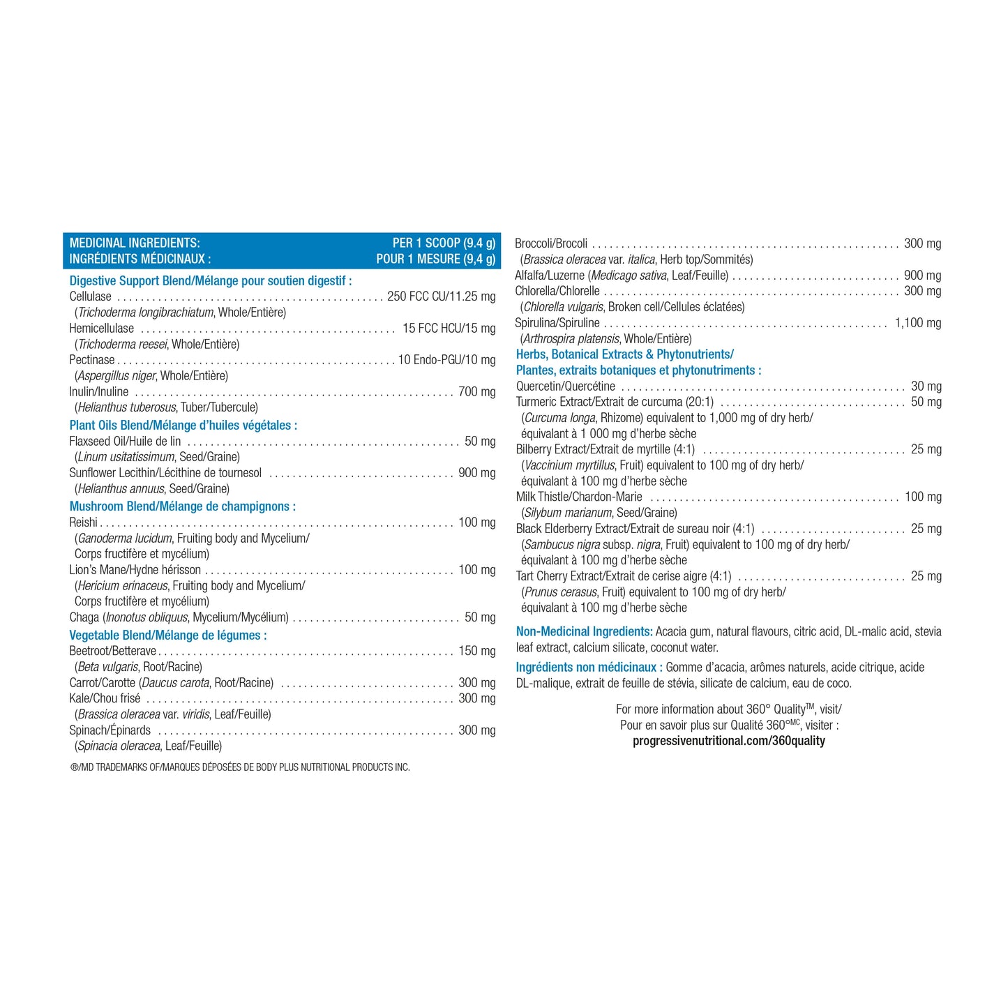 Progressive Nutritional VegeGreens – Functional Superfood Blend with Land & Sea Vegetables